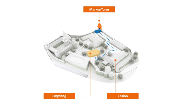 Markenturm Markenturm